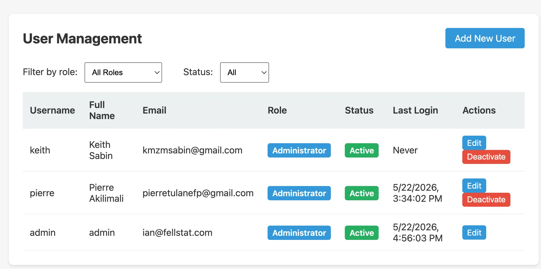 User management list showing administrator accounts